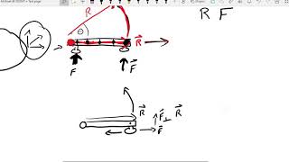 Chapter 10 - Torque & Inertia