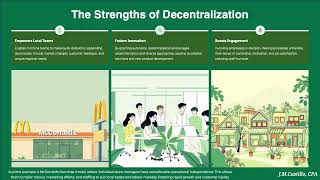 09 Decentralized Operations and Segment Reporting