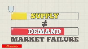Unit-2 The allocation of resources | Market Failure | Cambridge IGCSE | Economics (0455) Video-19