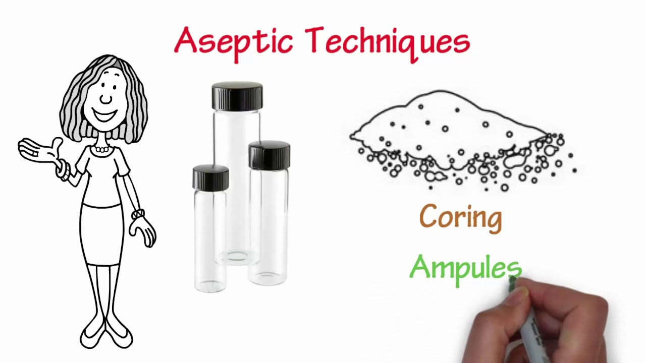 Sterile Compounding YouTube