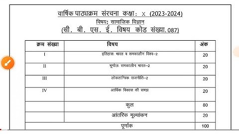 class 10 social science syllabus 2023-24/social science class 10 syllabus 2023/class 10 sst syllabus