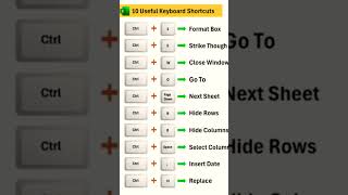 computer shortcuts #youtubeshorts #viral #computershortcuts #laptopshorts #keyboard shortcuts