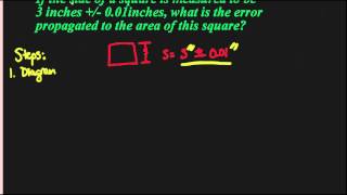[Calculus][Cal I]-Error Approximation-Beginner Example Video