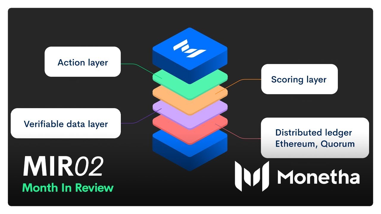 monetha cryptocurrency price