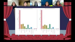 COGS 108 Final Video Group 101