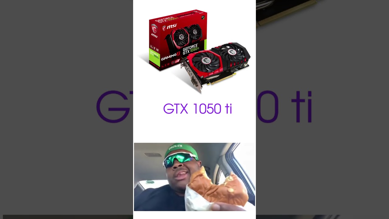 Rating GPU in 2024 