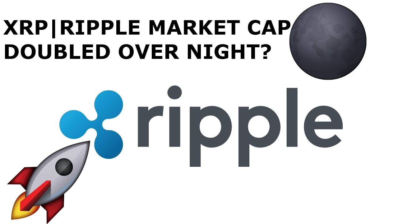 Everything we know about who’s using Ripple’s most XRP-intensive product