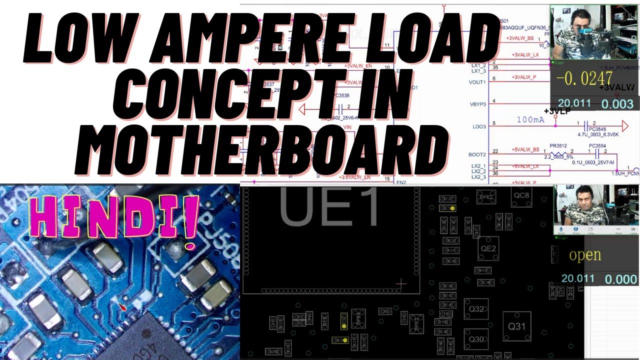What is the concept of Low Load in the LENOVO Motherboard? |NM B451|August Offer Chip level Training