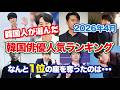 【韓国芸能】2026年4月、韓国俳優人気ランキング！1位を続けてきたあの俳優はついに2位にダウン！1位を奪ったのは？