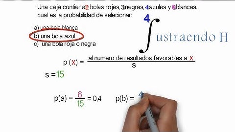 Probabilidad Clásica