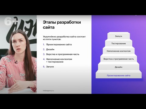 Проектирование сайта: что такое, из каких этапов состоит