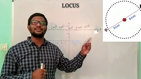 Maths Inter 1B/ Locus PART 1# coordinate geometry/ class 11#Introduction# Basic examples