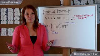 Differential Rate Law