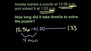 Math Grade 3 - Time word problem  puzzle