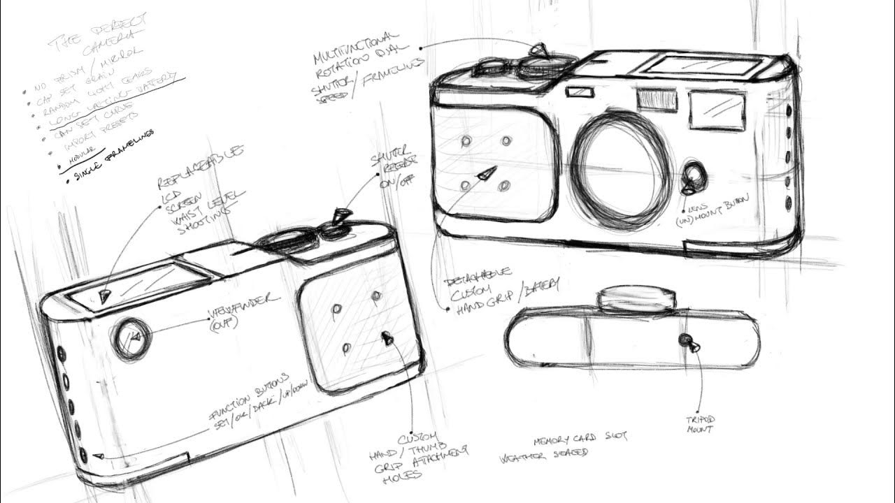 The perfect (rangefinder) camera YouTube