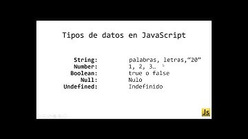 Tipos de datos en JavaScript: string, number, boolean, null, undefined