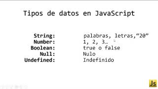 Tipos de datos en JavaScript: string, number, boolean, null, undefined