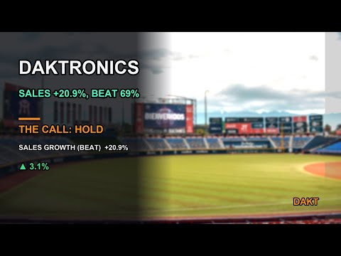 DAKT latest YouTube video thumbnail