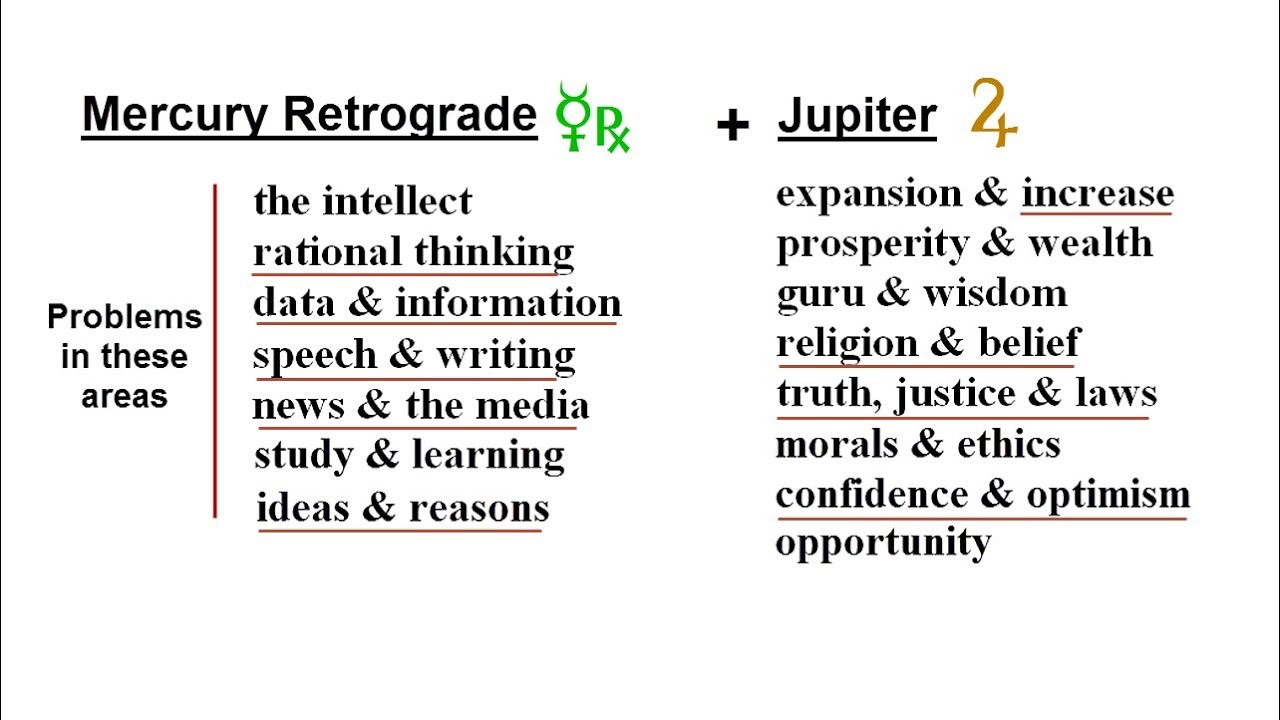 Mercury Retrograde with Jupiter, Nov -Dec 2018: Effects for Each Sign