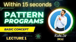 Pattern Programs within 15 Seconds Pattern Programs In Java Within 15 Seconds