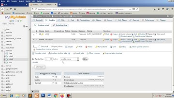 Tutorial Membuat Trigger Tabel Database MySQL di phpMyAdmin
