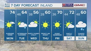 NEWS CENTER Maine Weather Video Forecast