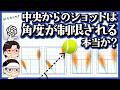 [ テニス自由研究 ] 中央からのショットは角度が制限される。本当か？【ゆっくり解説】