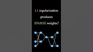 Why L1 regularization produces sparse weights #datascience #machinelearning #statistics