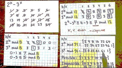 3n+1 Ep72: What kind of thing is it? (Part II)