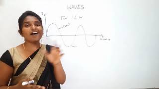 Waves Part -3 (Science)
