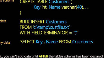 Schema on Write vs. Schema on Read