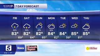May 29, 2026: Storm Chances Continue Into Sunday