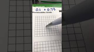 Adding Decimals with a Model