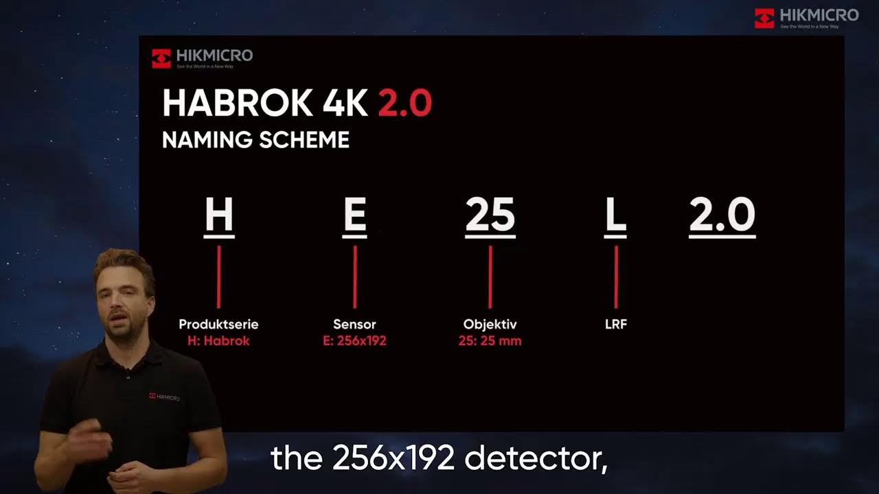 HIKMICRO HABROK 4K 2.0| Lead the Digital Hunt