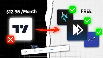 Top 3 gratis backtestingsoftware met bar-replaymodus in 2025