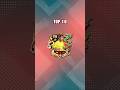 TOP 10 LB Tháng 5 | BEST LB MAY