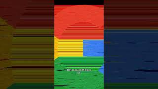 Apple & Google Issue Urgent TRAVEL WARNING: "Don't Leave the US!"
