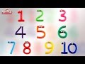 Learn Numbers with Play Doh| Play Doh Numbers Song | Kids Learning Numbers | Play Doh Stop Motion
