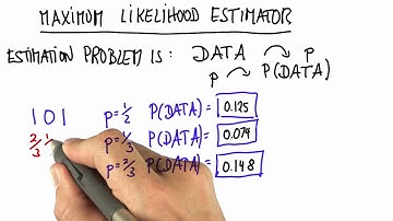 Likelihood 3 Solution - Intro to Statistics