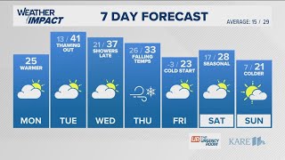 The morning forecast for Monday, Dec. 15
