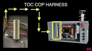 TOC Box Installation