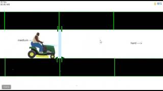 Happy Wheels#5 (9 levels Glass Break)