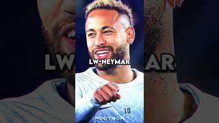 Best Player At Every Position Of All Time 😎🔥