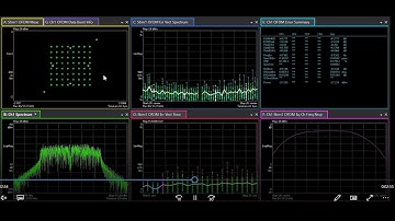Custom OFDM Modulation Analysis with Keysight PathWave Vector Signal Analysis (89600 VSA) Software