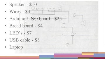 NMSU-Mechatronics-Arduino project-Ultrasonic sensor for door alarm-Spring2017