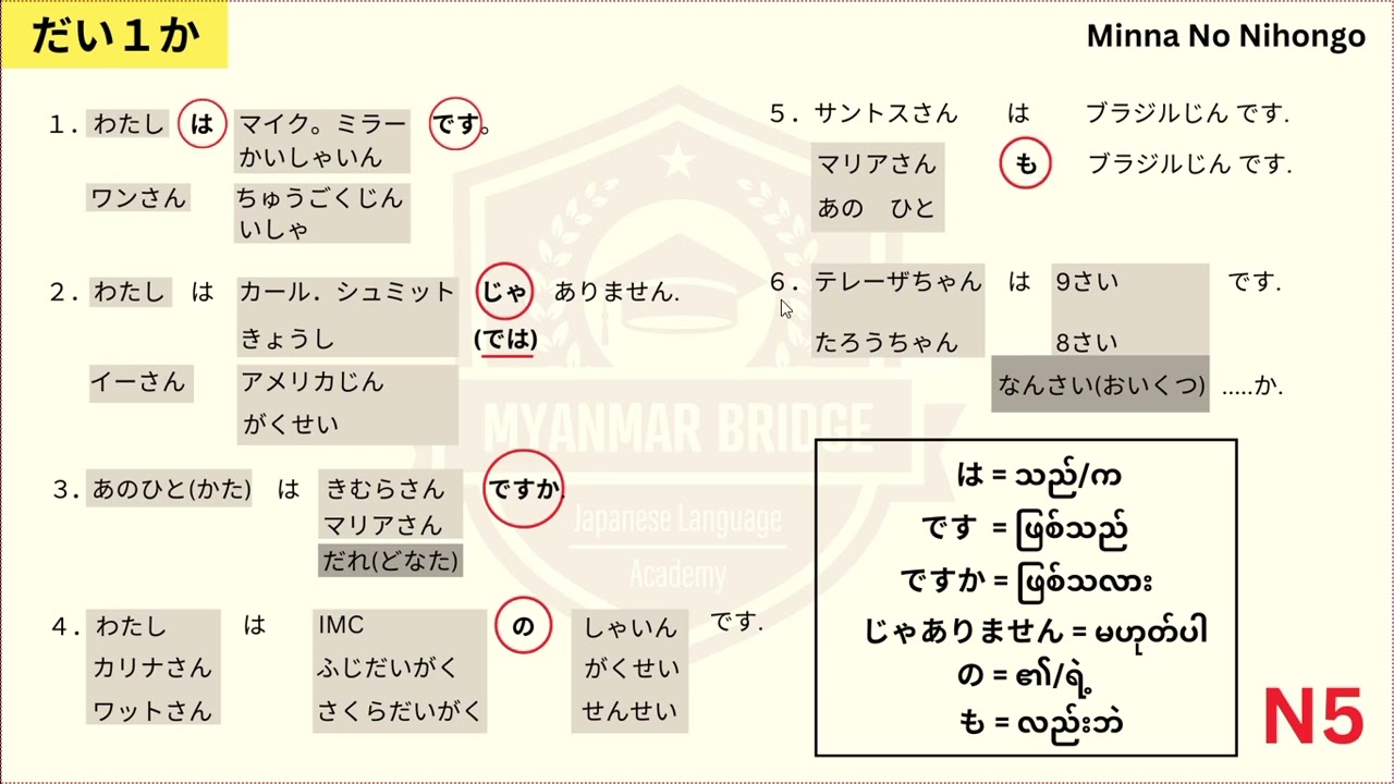 N5 အခန်း ၁ grammer れんしゆう Aလေးကိုအတူတူလေ့လာကြရအောင်皆んなさん