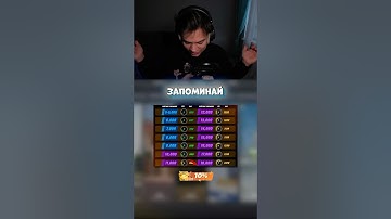 Уровень faceit за ранг в premier в КС2! #cs #cs2 #counterstrike #counterstrike2 #кс #кс2