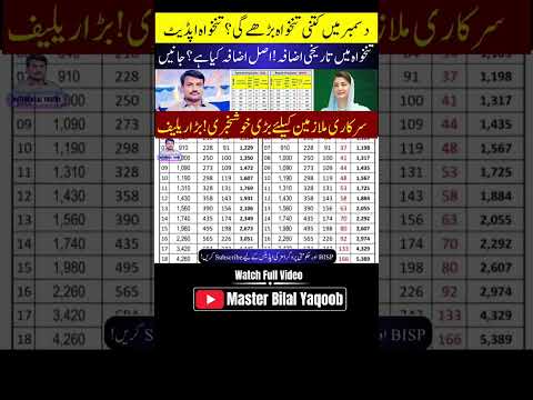 December 2025 Salary Increase For All Government Employees Complete Scale Wise Breakdown