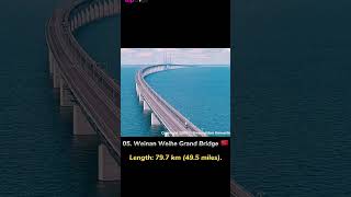 Top 10 Longest Bridges in the World.