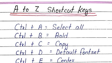 A to Z Shortcut Keys in Computer || EK Education